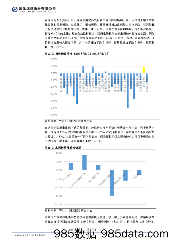 汽车与汽车零部件2018年投资策略报告：汽车税改落地，新能源汽车销量淡季不淡_国元证券插图2