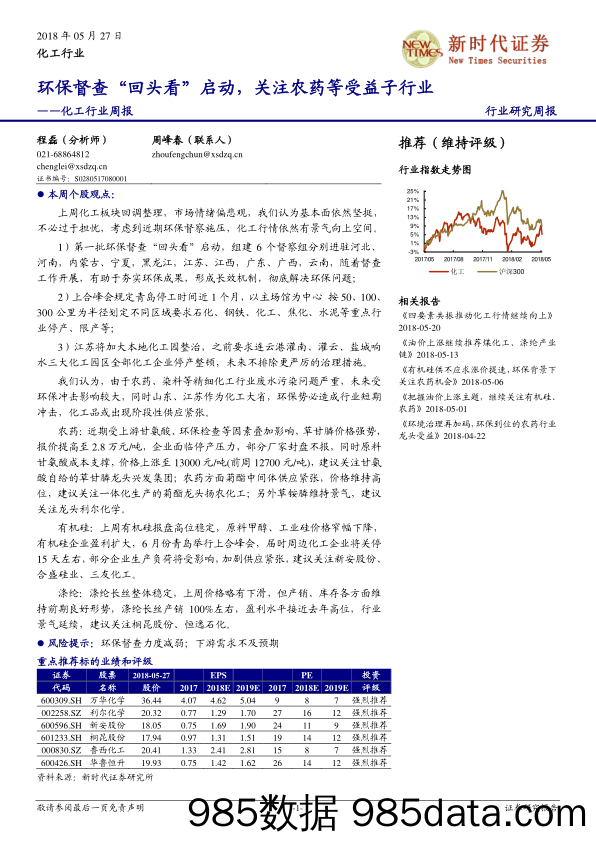 化工行业周报：环保督查“回头看”启动，关注农药等受益子行业_新时代证券