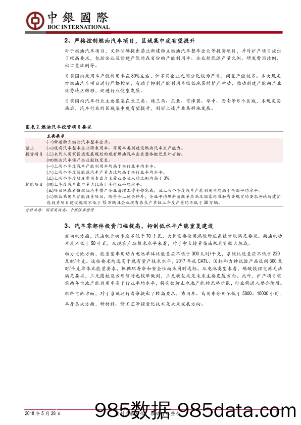 汽车产业投资管理规定（征求意见稿）点评：控制产能扩张，推动行业整合_中银国际插图2