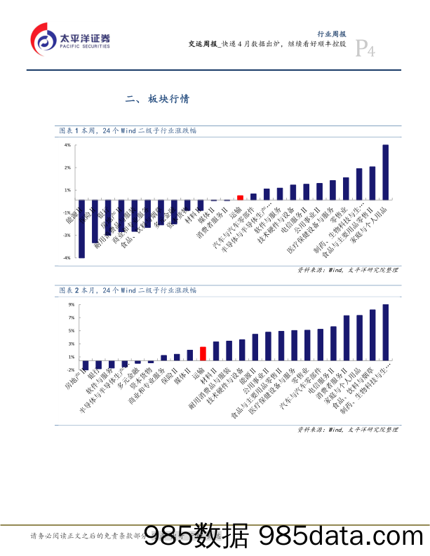 交运周报：快递4月数据出炉，继续看好顺丰控股_太平洋插图3