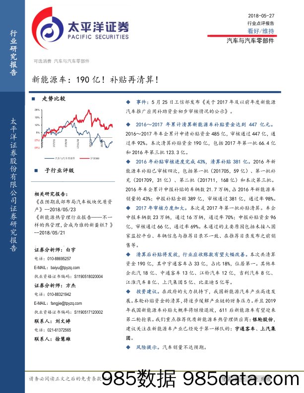 汽车与汽车零部件行业点评报告：新能源车：190亿！补贴再清算！_太平洋