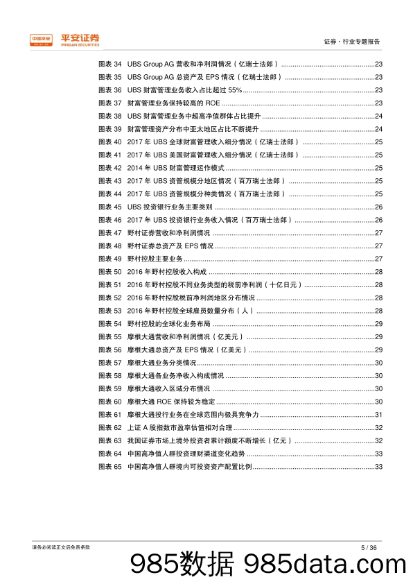 证券：金融开放专题报告之二-借鉴海外看证券开放 格局整体难撼业务局部发力_平安证券插图4