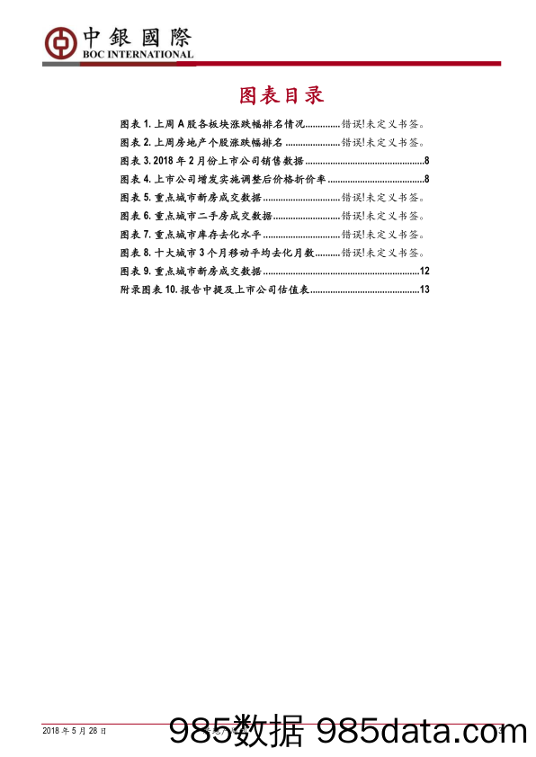 房地产周刊：推盘提速助力销售改善，结构性机会愈发显著_中银国际插图2