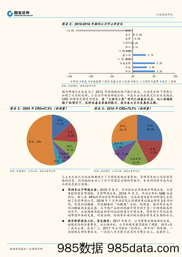 啤酒行业研究：行业竞争趋缓，啤酒行业进入盈利提速期_国金证券插图4