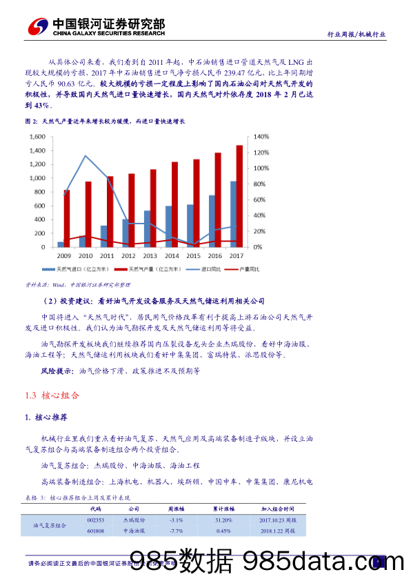 机械行业周报：发改委推出居民用气价格改革方案，油气开发有望受益_中国银河插图3