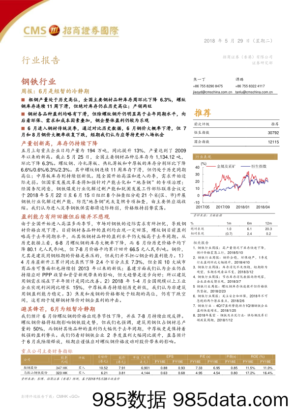 钢铁行业周报：6月是短暂的冷静期_招商证券(香港)