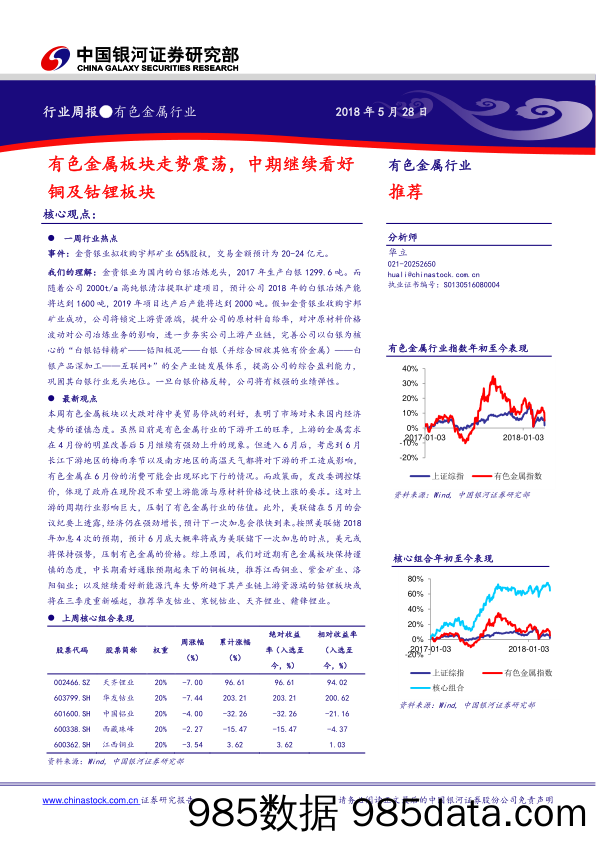 有色金属行业周报：有色金属板块走势震荡，中期继续看好铜及钴锂板块_中国银河