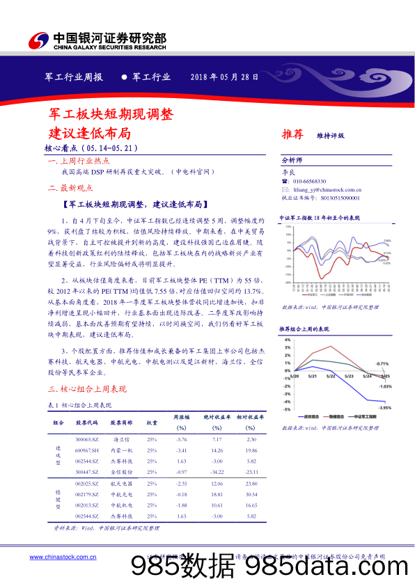 国防军工周报：军工板块短期现调整，建议逢低布局_中国银河