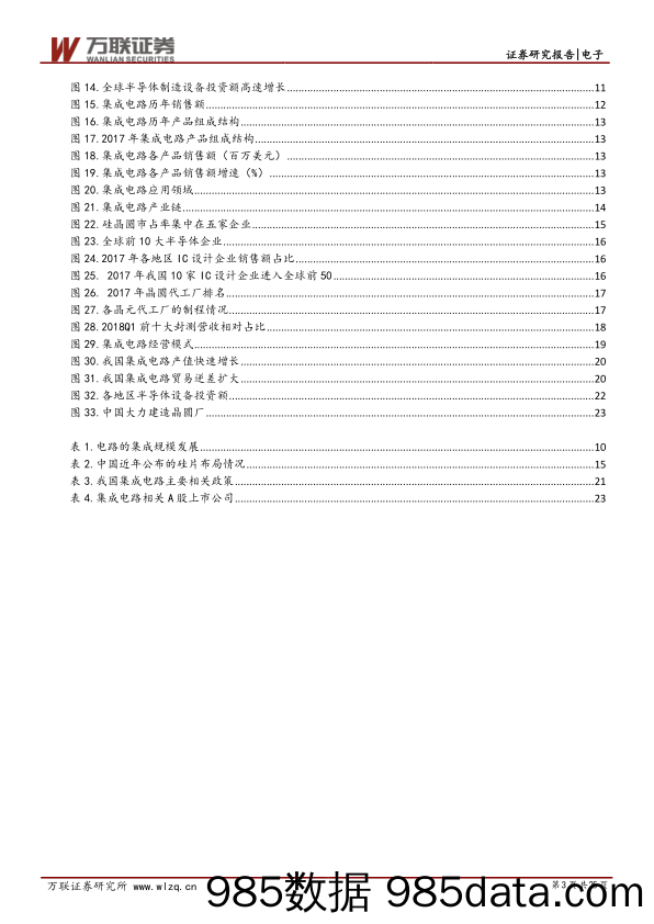 集成电路之综述篇：集成电路投资加速，国产替代势在必行_万联证券插图2