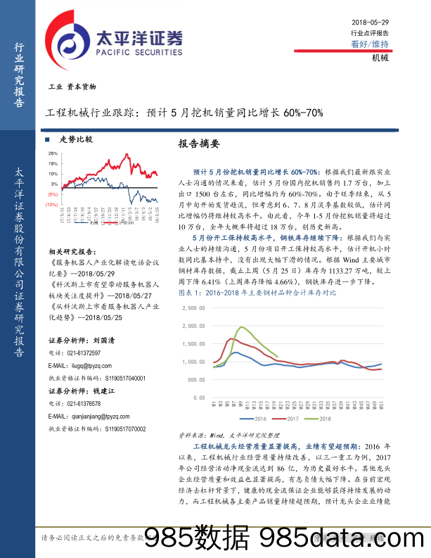 工程机械行业跟踪：预计5月挖机销量同比增长60%-70%_太平洋