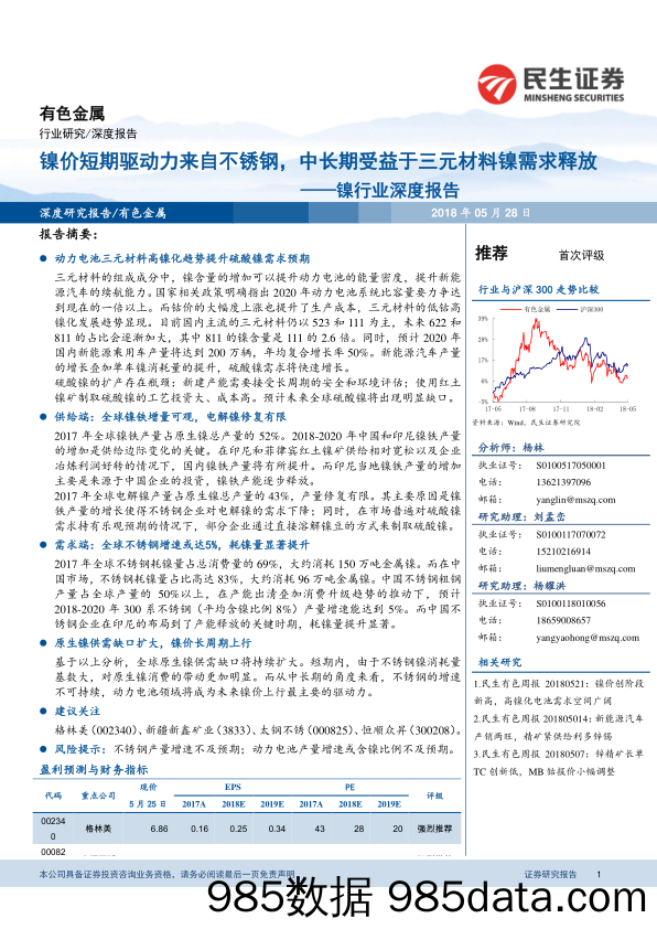 镍行业深度报告：镍价短期驱动力来自不锈钢，中长期受益于三元材料镍需求释放_民生证券