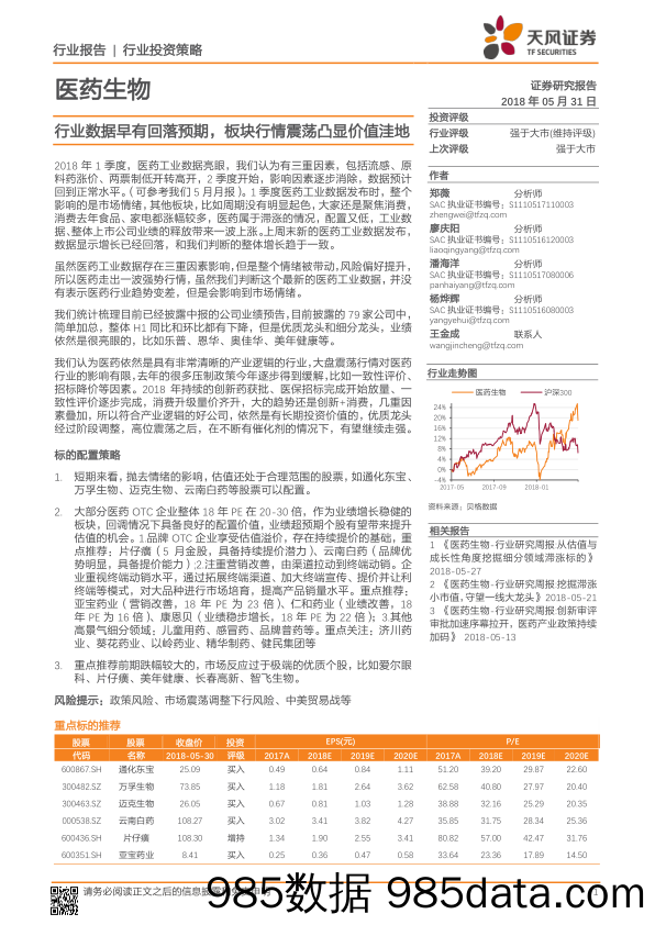 医药生物：行业数据早有回落预期，板块行情震荡凸显价值洼地_天风证券