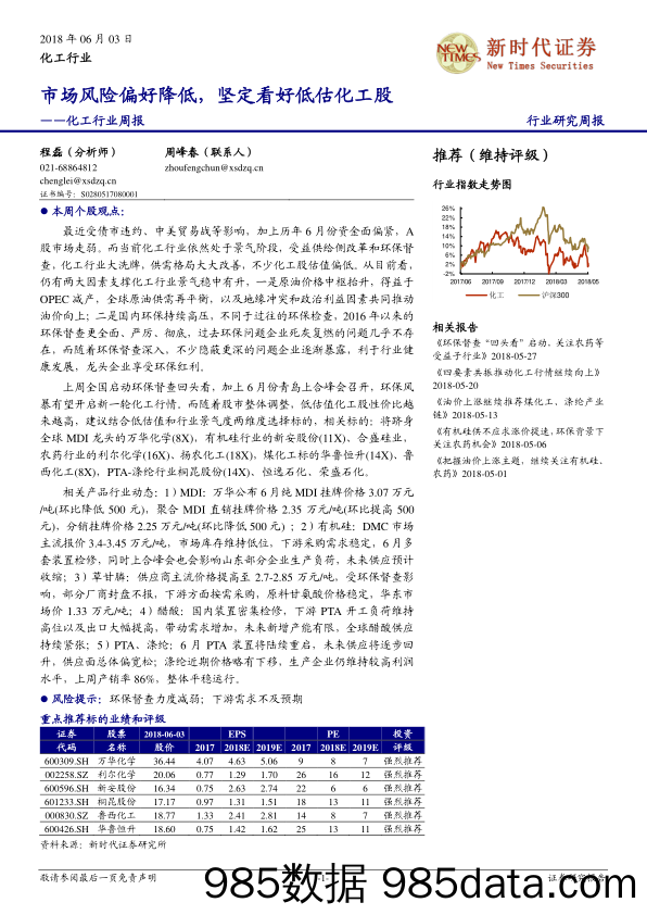 化工行业周报：市场风险偏好降低，坚定看好低估化工股_新时代证券