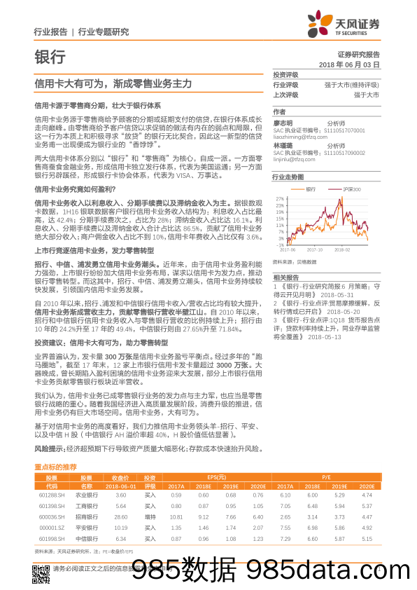 银行行业专题研究：信用卡大有可为，渐成零售业务主力_天风证券