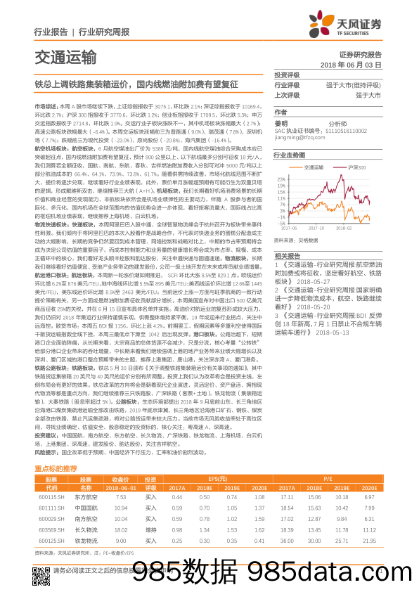 交通运输行业研究周报：铁总上调铁路集装箱运价，国内线燃油附加费有望复征_天风证券