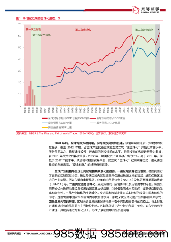 宏观视角看中国企业出海系列一：高质量发展阶段中国企业出海的新趋势-240425-东海证券插图4