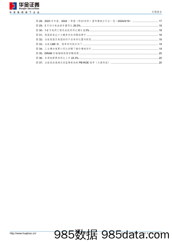 定期报告：严监管下风格一定偏向大盘吗？-240420-华金证券插图2