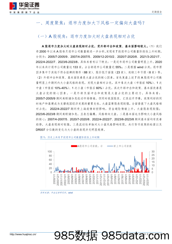 定期报告：严监管下风格一定偏向大盘吗？-240420-华金证券插图3