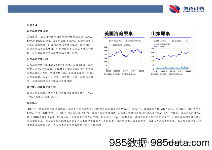 化工行业2018年第22周周报：醋酸、草甘膦、棉花价格上涨_信达证券插图5