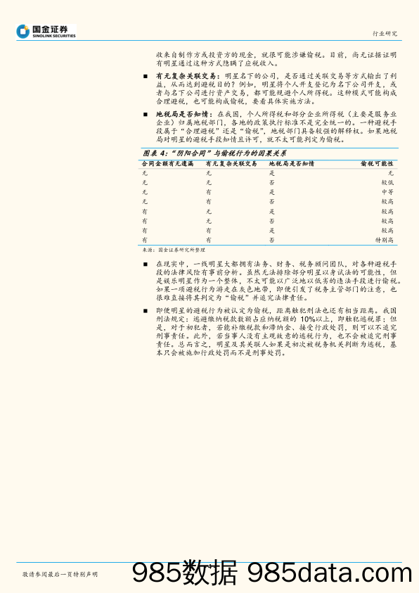 传播与文化行业研究：娱乐明星“阴阳合同”事件：心理影响大于对企业经营的实际影响_国金证券插图3