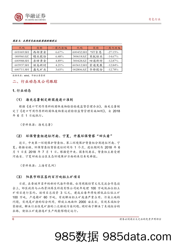 有色行业周报：关注刚果新矿业法实施，钴价或迎拐点_华融证券插图5