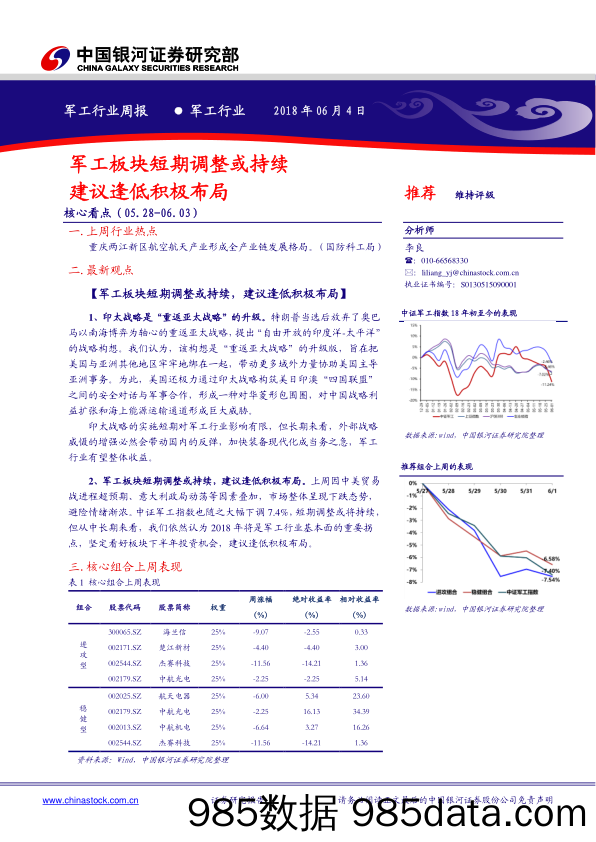 军工行业周报：军工板块短期调整或持续 建议逢低积极布局_中国银河