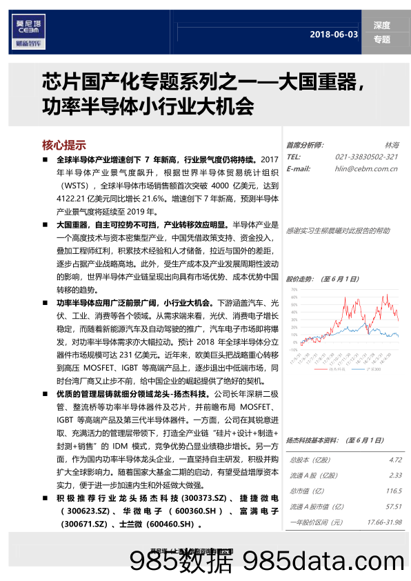 芯片国产化专题系列之一：大国重器，功率半导体小行业大机会_莫尼塔投资