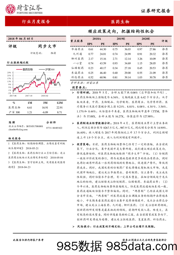 医药生物行业月度报告：顺应政策走向，把握结构性机会_财富证券