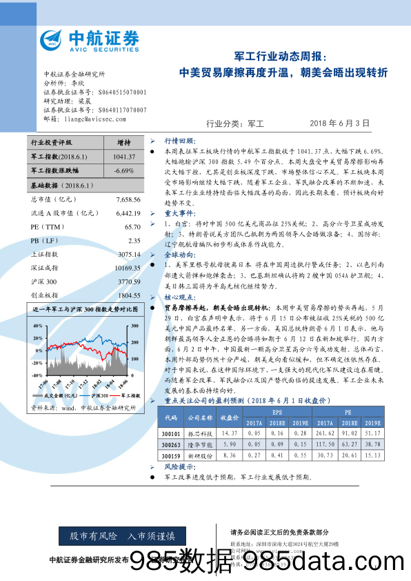 军工行业动态周报：中美贸易摩擦再度升温，朝美会晤出现转折_中航证券