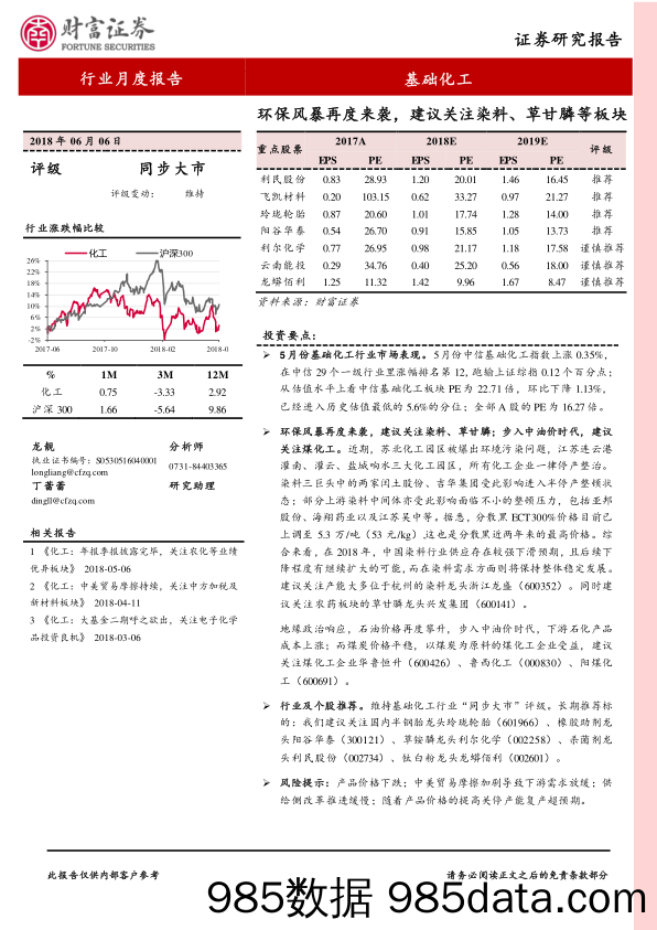 基础化工行业月度报告：环保风暴再度来袭，建议关注染料、草甘膦等板块_财富证券