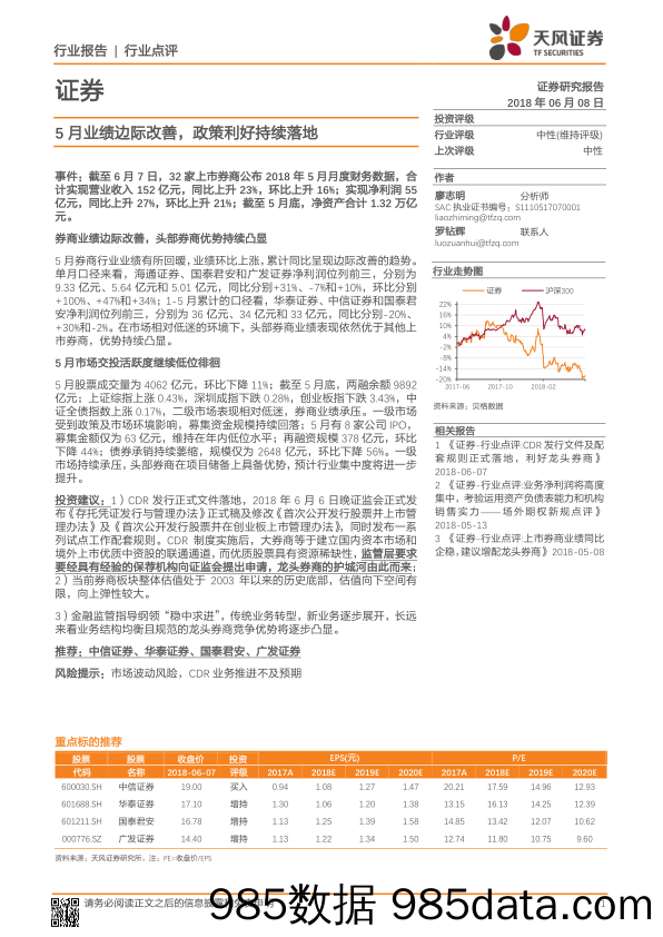 证券行业点评：5月业绩边际改善，政策利好持续落地_天风证券