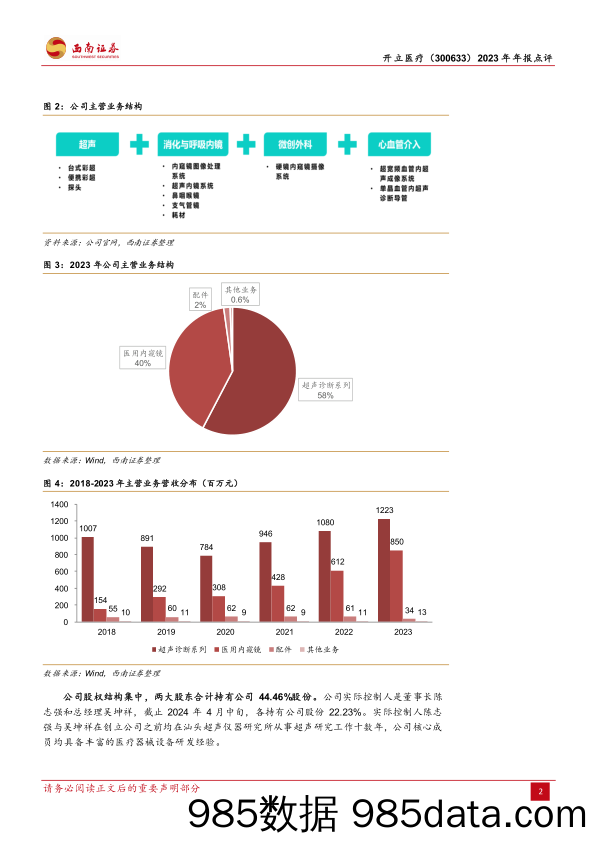 开立医疗-300633.SZ-业绩符合预期，超声内镜双轮驱动逻辑未变-20240418-西南证券插图4