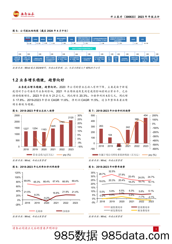 开立医疗-300633.SZ-业绩符合预期，超声内镜双轮驱动逻辑未变-20240418-西南证券插图5