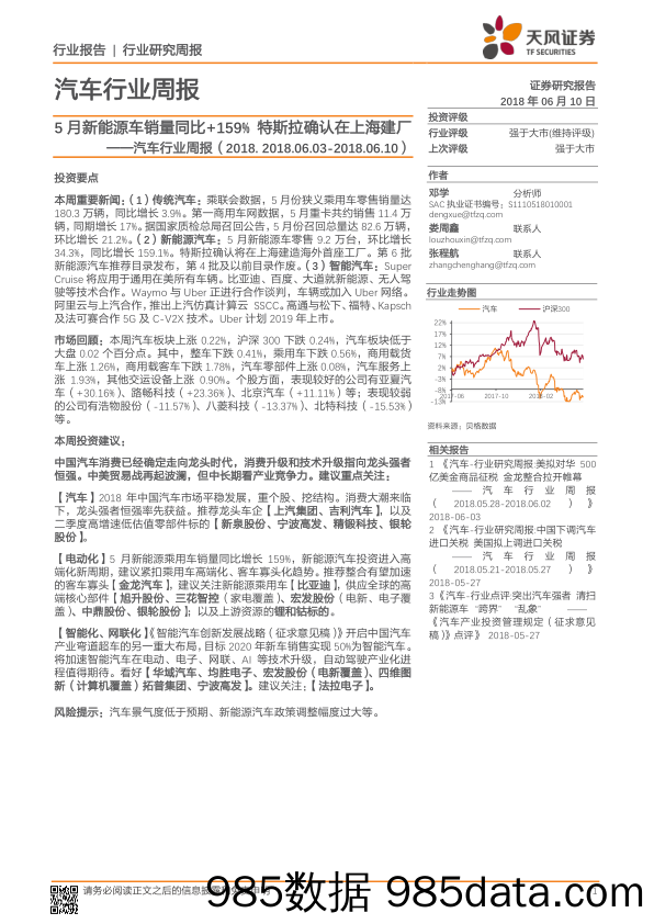 汽车行业周报：5月新能源车销量同比+159% 特斯拉确认在上海建厂_天风证券