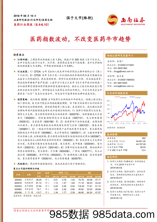 医药行业周报：医药指数波动，不改变医药牛市趋势_西南证券