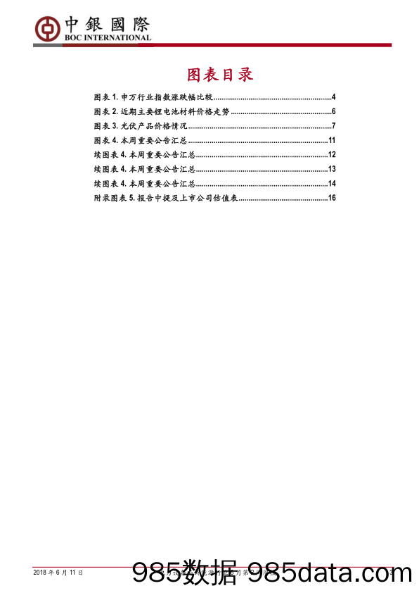 电力设备与新能源行业6月第2周周报：第六批新能源汽车推广目录发布_中银国际插图2