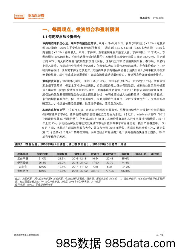 食品饮料行业周报：中高端酒增长信心足，端午节有望验证需求_平安证券插图3