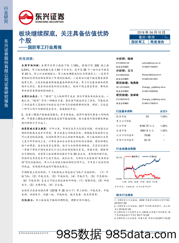 国防军工行业周报：板块继续探底，关注具备估值优势个股_东兴证券