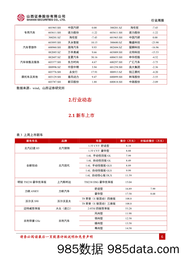 汽车行业周报：汽车板块承压，新车型拉动需求增长_山西证券插图5