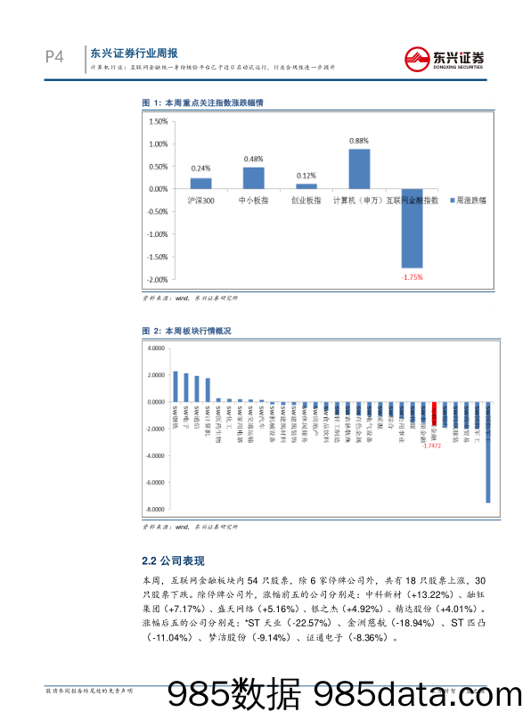 互联网金融周报：互联网金融统一身份核验平台已于近日启动试运行，行业合规性进一步提升_东兴证券插图3