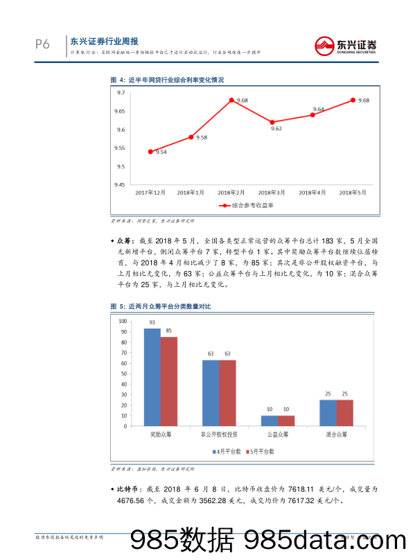 互联网金融周报：互联网金融统一身份核验平台已于近日启动试运行，行业合规性进一步提升_东兴证券插图5