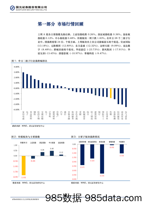 国元传媒与互联网周报：关注暑期档以及世界杯主题_国元证券插图2