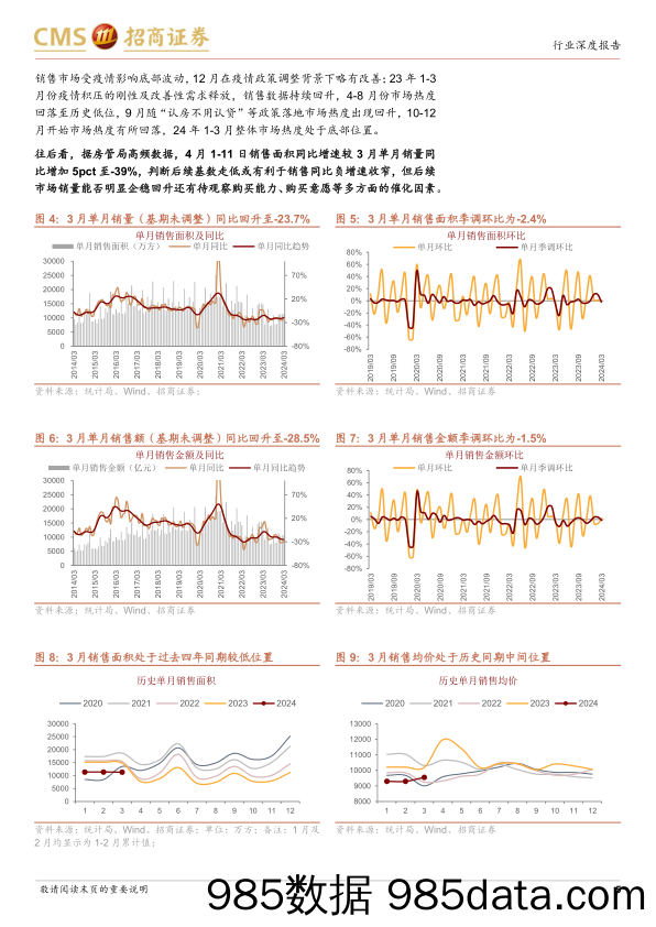 房地产行业最新观点及1-3月数据深度解读：国内贷款同比持续高于新开工，销售类到位资金与销售额走势相背离-240421-招商证券插图4