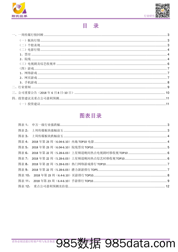 【联讯传媒周报】独角兽回归序幕开启，优质标的将获更广阔成长空间_联讯证券插图1