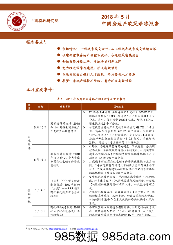 2018年5月中国房地产政策跟踪报告_中国指数研究院