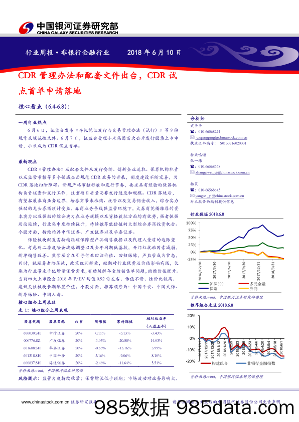 非银行金融行业：CDR管理办法和配套文件出台，CDR试点首单申请落地_中国银河