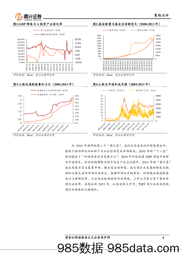 新“国九条”及相关监管政策解读：A股市场重心长期转向“提质”-240424-甬兴证券插图3