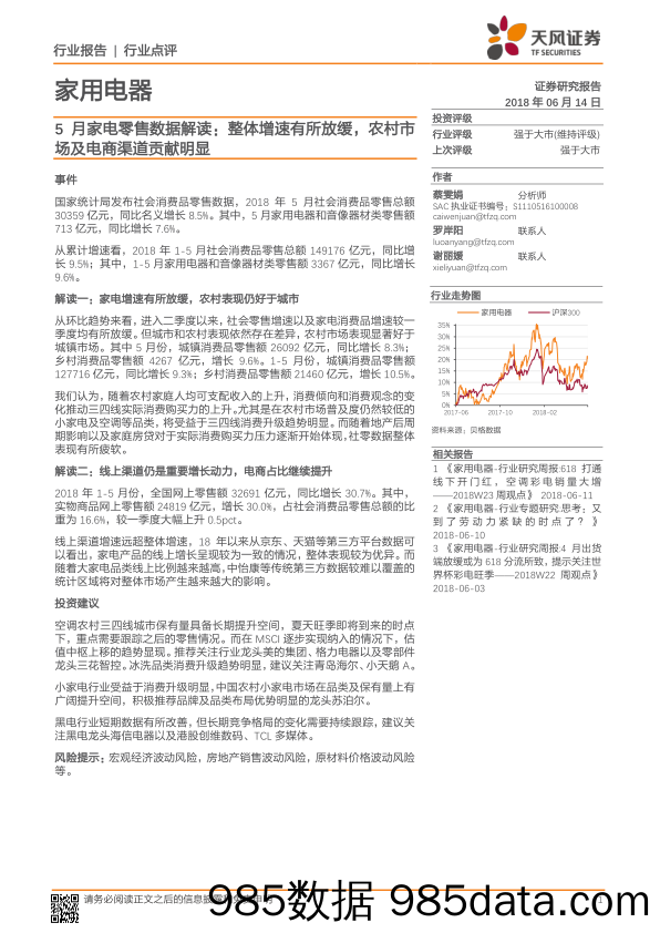 5月家电零售数据解读：整体增速有所放缓，农村市场及电商渠道贡献明显_天风证券