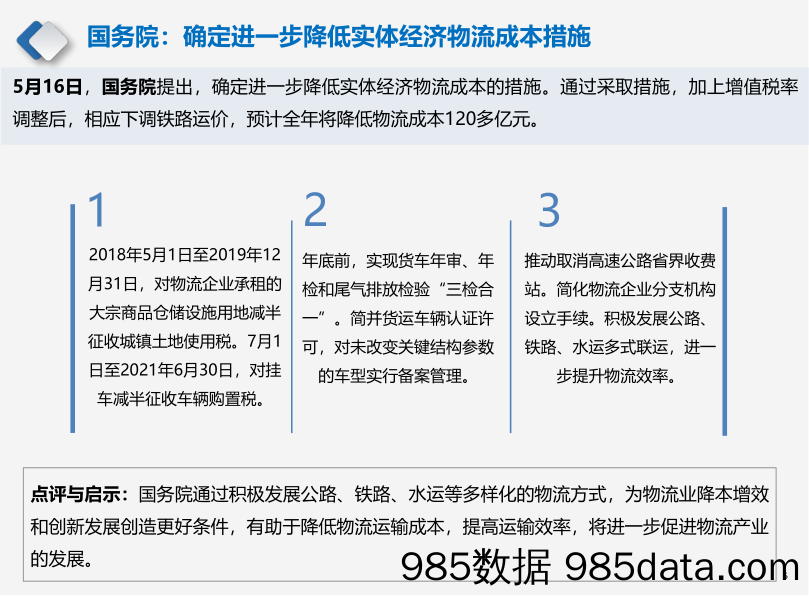 产业地产市场月度报告2018年5月_中国指数研究院插图4