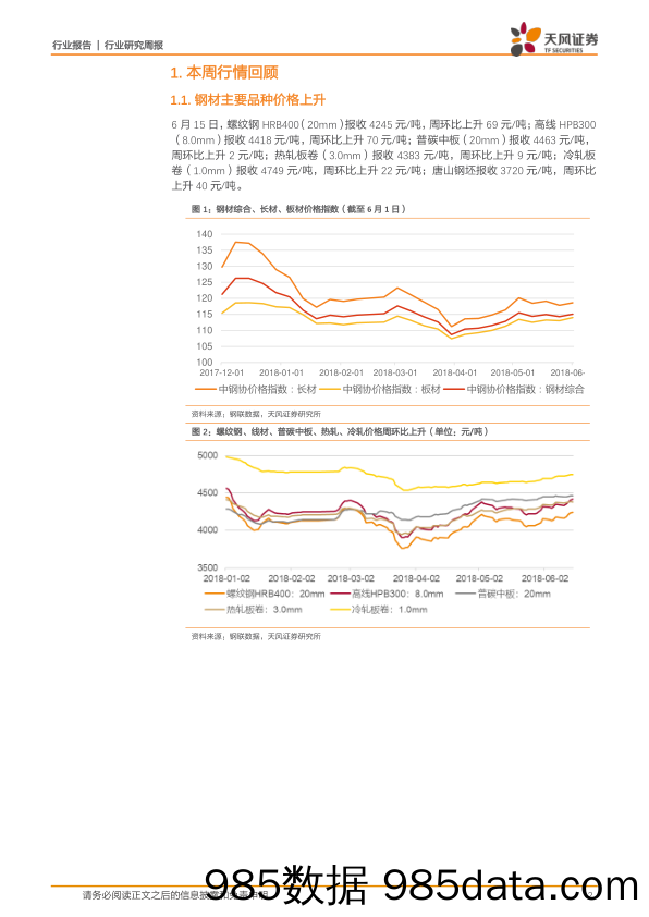 钢铁行业研究周报：又到端午佳节 且看强势钢铁_天风证券插图1